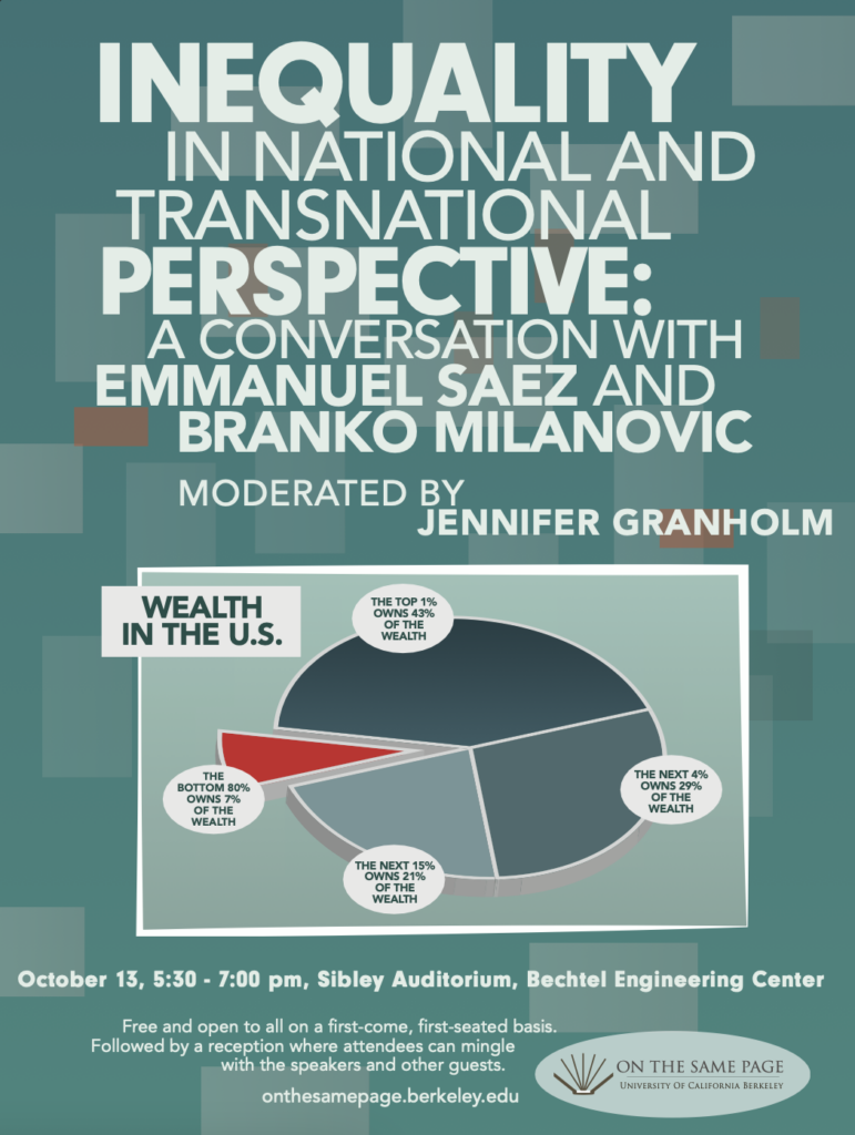 Poster for Inequality in National and Transnational Perspective event